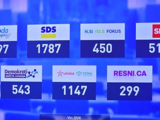 glasovi po posti