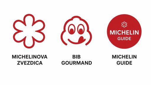 michelin