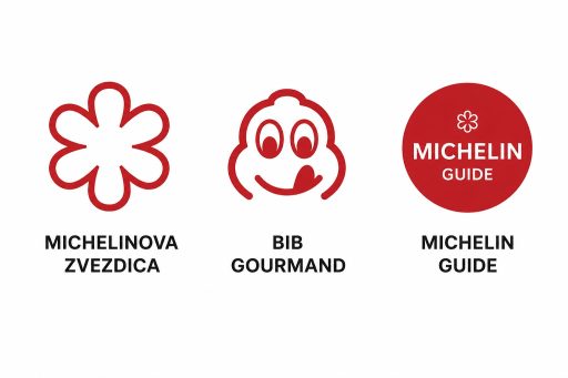 michelin