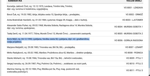 diploma mijic