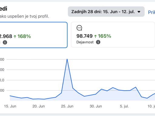 statistika