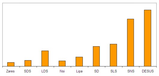 stats-alexa3.jpg