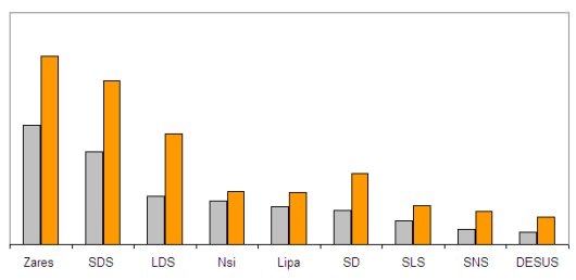 stats-alexa4.jpg