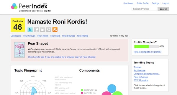 peerindex