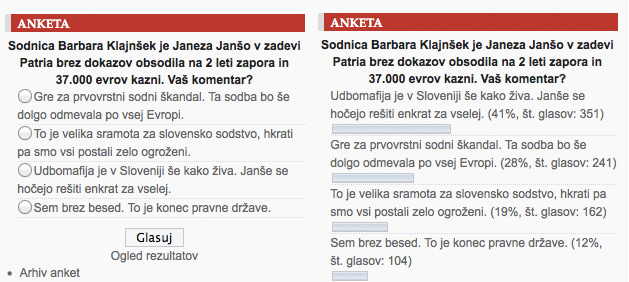 politikis