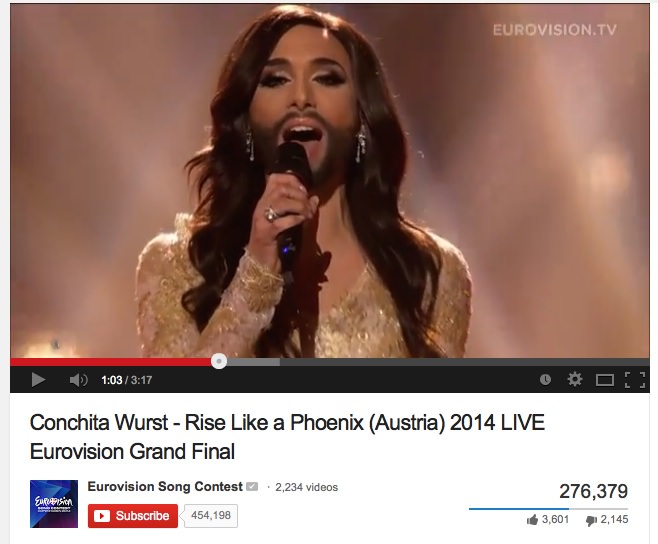 conchita_wurst