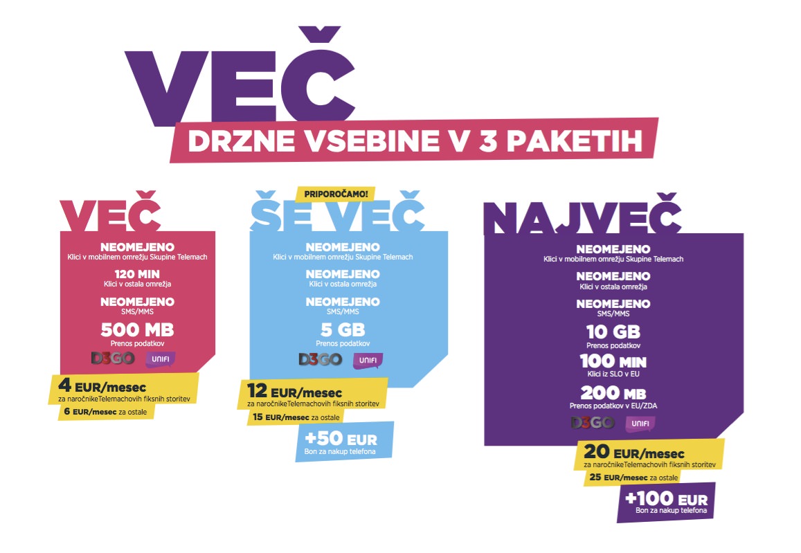Telemach VEČ paketi