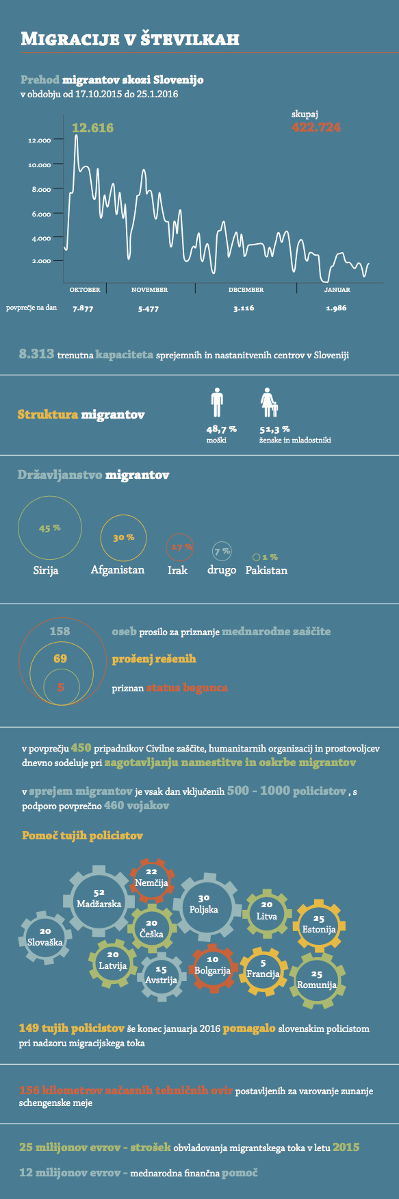 160202_migranti