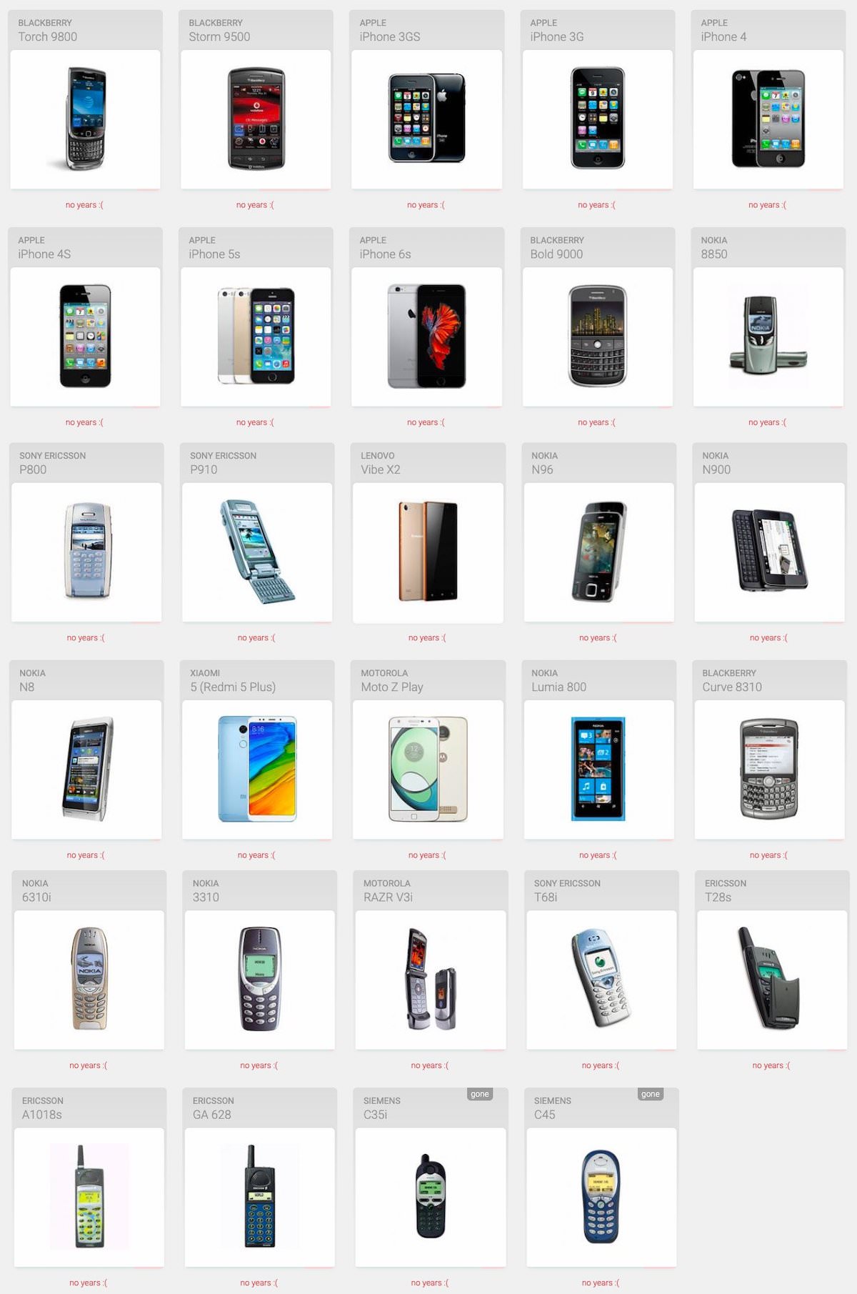 Mowend spisek mobilnih telefonov Mowend spisek mobilnih telefonov