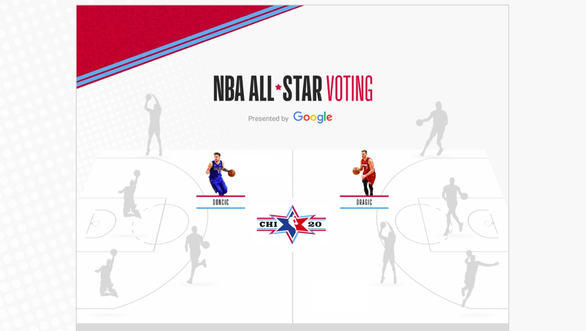 NBA All Star glasovanje danes glasovi za Luko Doncica in Gorana Dragica stejejo dvojno NBA All Star glasovanje danes glasovi za Luko Doncica in Gorana Dragica stejejo dvojno