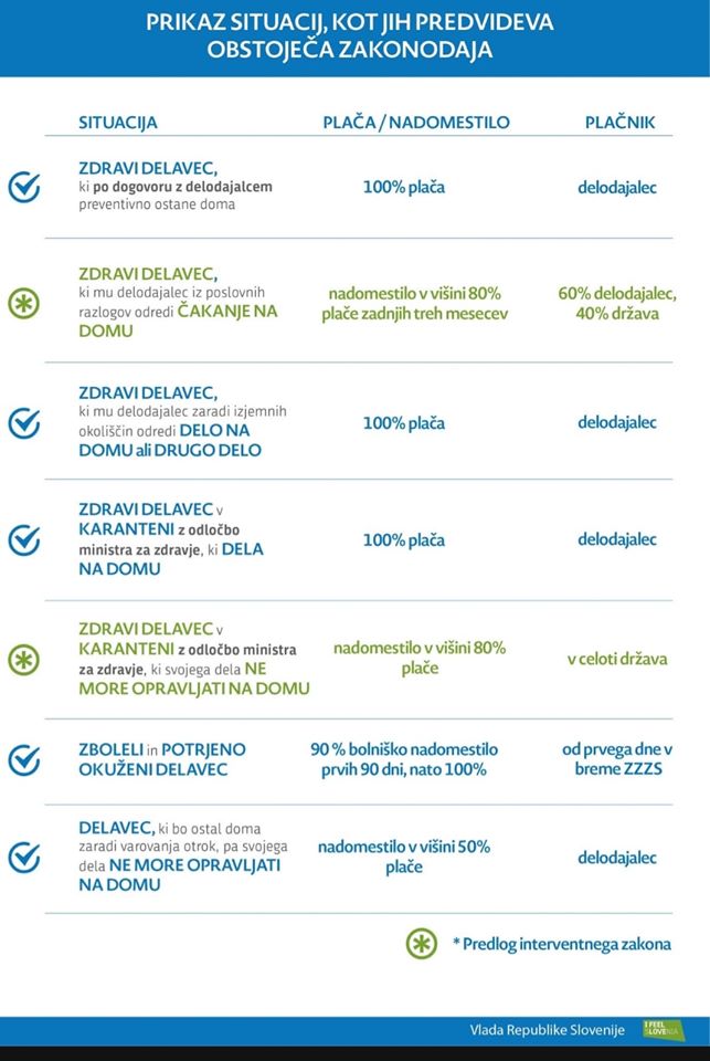 delavec delavec
