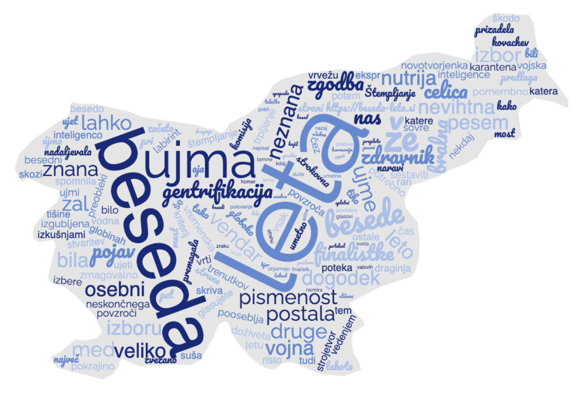 beseda leta beseda leta